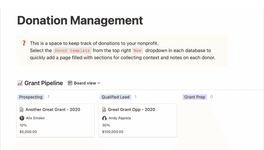 Imagem do produto do modelo de gestão de contribuições
