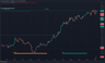 Profile picture of FxJournalStats
