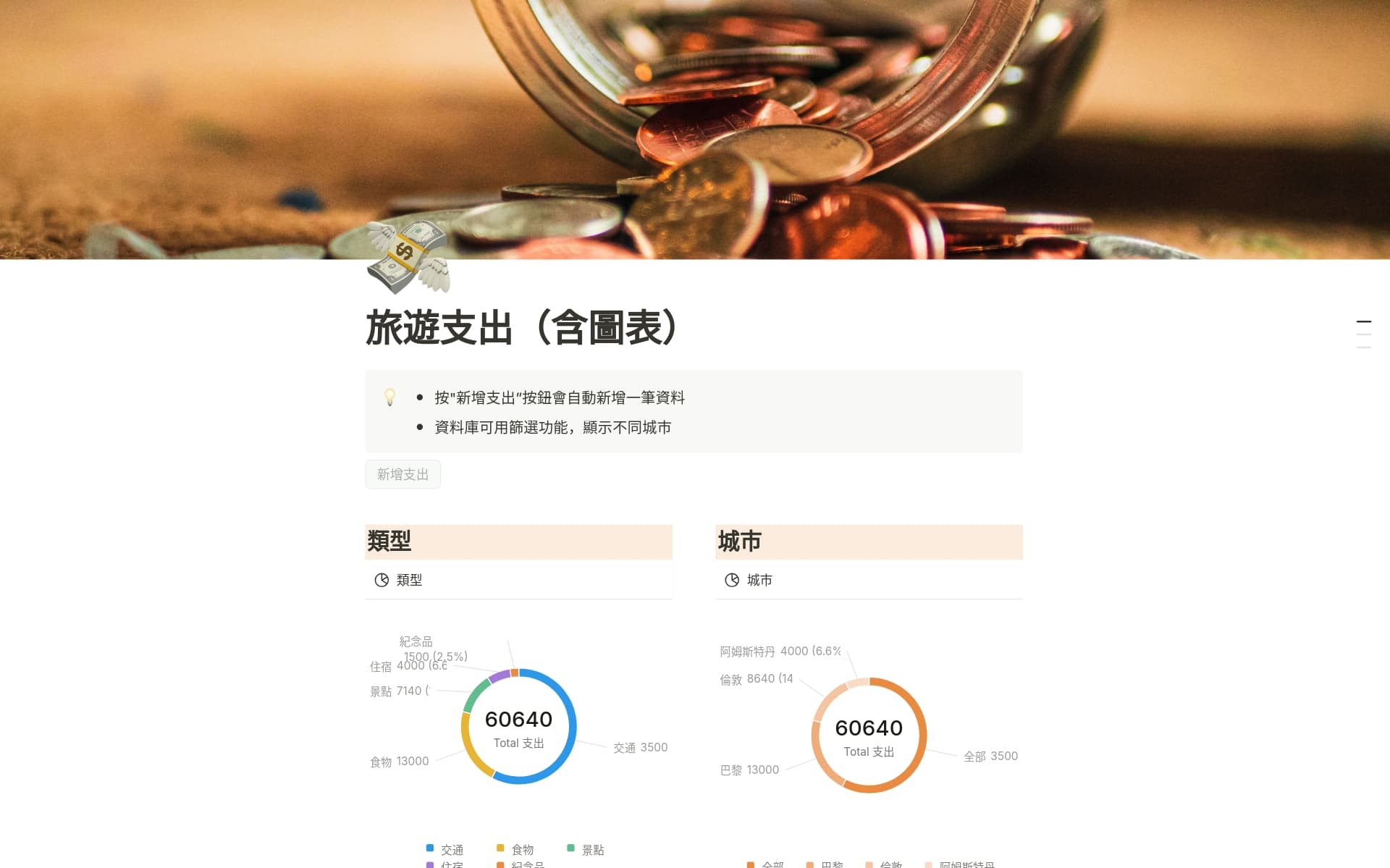 track-your-wealth-your-way 內的圖片